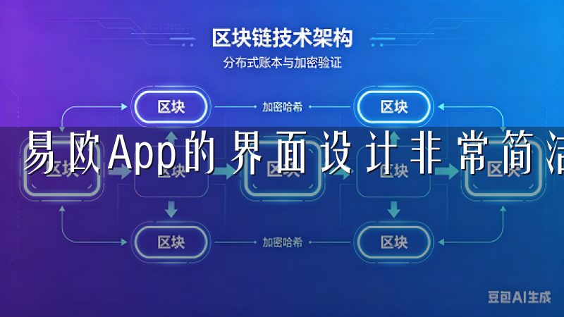易欧App的界面设计非常简洁，操作起来也十分流畅。